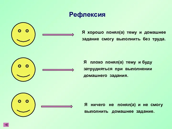 Рефлексия Я хорошо понял(а) тему и домашнее задание смогу выполнить без