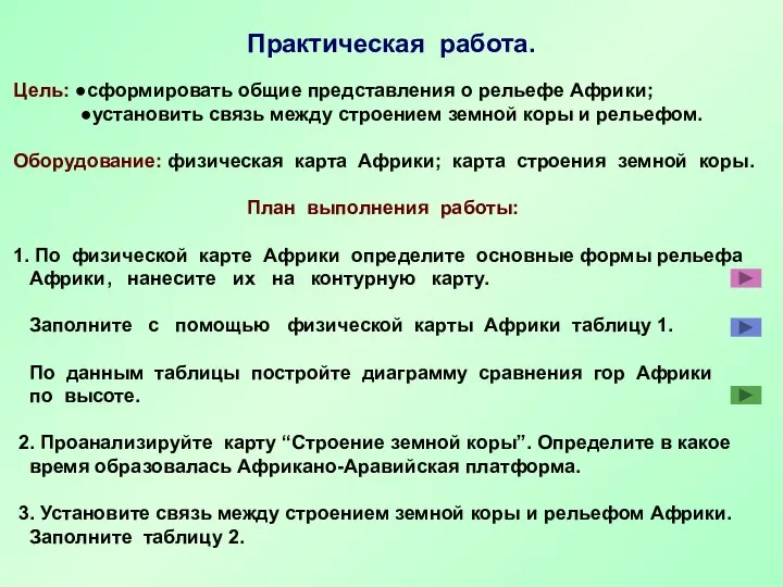 Цель: ●сформировать общие представления о рельефе Африки; ●установить связь между строением