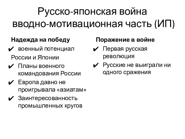 Русско-японская война вводно-мотивационная часть (ИП) Надежда на победу военный потенциал России