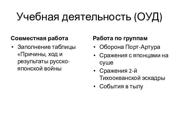 Учебная деятельность (ОУД) Совместная работа Заполнение таблицы «Причины, ход и результаты