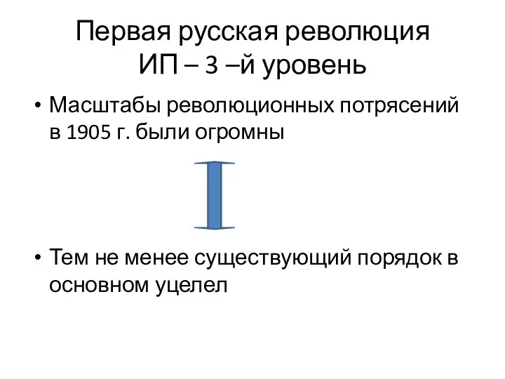 Первая русская революция ИП – 3 –й уровень Масштабы революционных потрясений