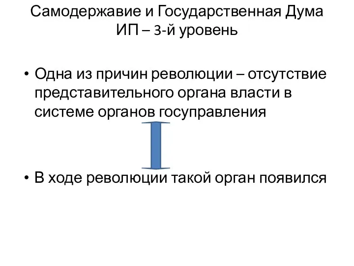 Самодержавие и Государственная Дума ИП – 3-й уровень Одна из причин