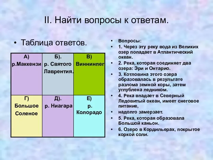 II. Найти вопросы к ответам. Таблица ответов. Вопросы: 1. Через эту