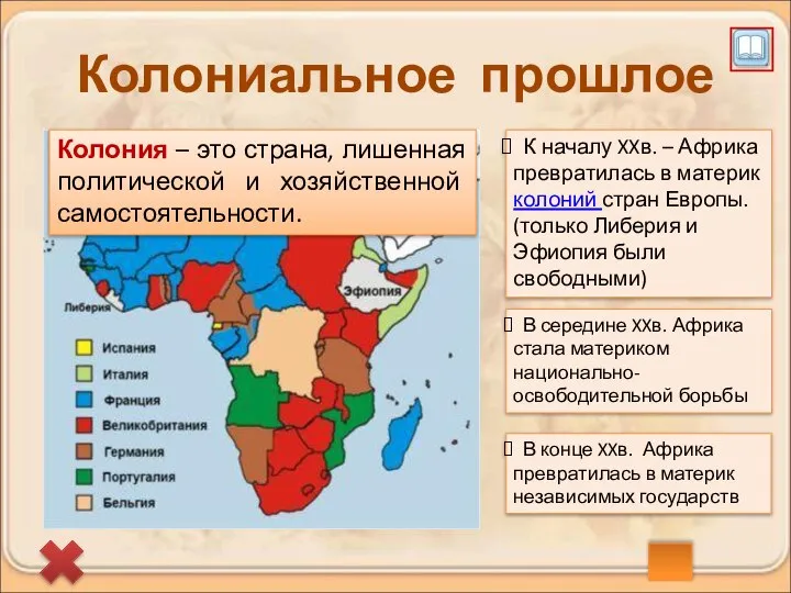 Колониальное прошлое К началу XXв. – Африка превратилась в материк колоний