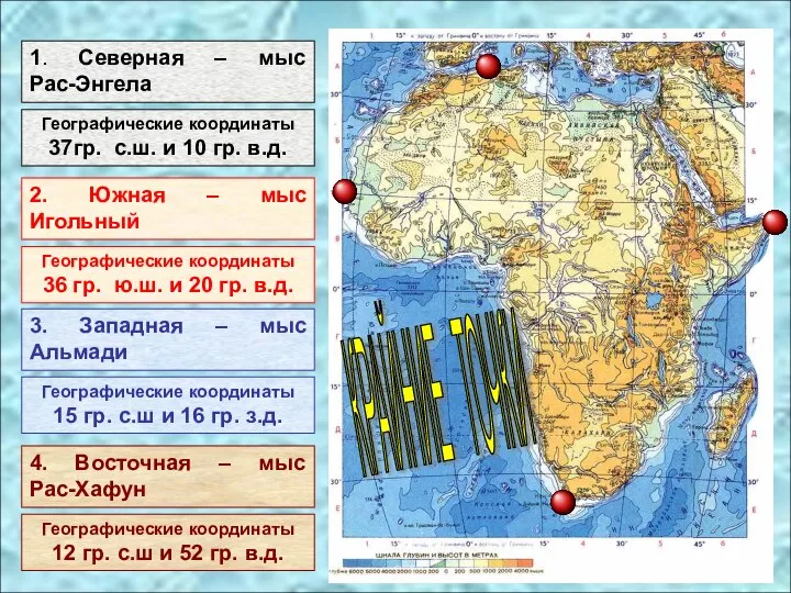 КРАЙНИЕ ТОЧКИ 1. Северная – мыс Рас-Энгела Географические координаты 37гр. с.ш.