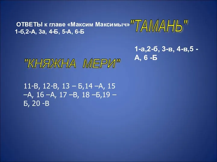 ОТВЕТЫ к главе «Максим Максимыч»1-б,2-А, 3а, 4-Б, 5-А, 6-Б ОТВЕТЫ к