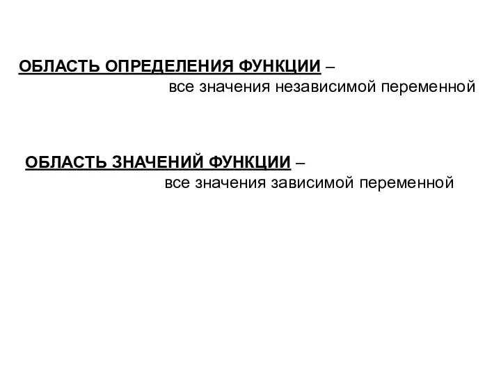 ОБЛАСТЬ ОПРЕДЕЛЕНИЯ ФУНКЦИИ – все значения независимой переменной ОБЛАСТЬ ЗНАЧЕНИЙ ФУНКЦИИ – все значения зависимой переменной