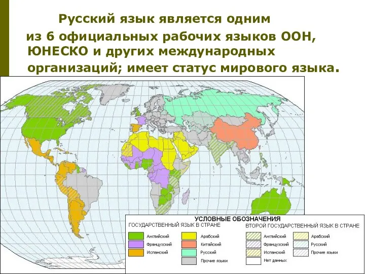 Русский язык является одним из 6 официальных рабочих языков ООН, ЮНЕСКО