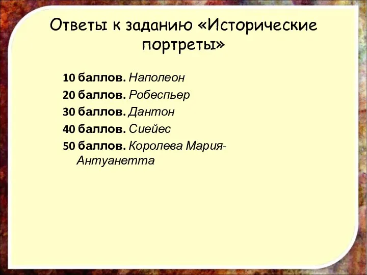 Ответы к заданию «Исторические портреты» 10 баллов. Наполеон 20 баллов. Робеспьер