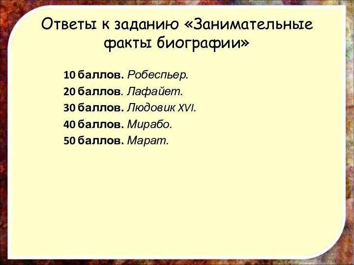 Ответы к заданию «Занимательные факты биографии» 10 баллов. Робеспьер. 20 баллов.