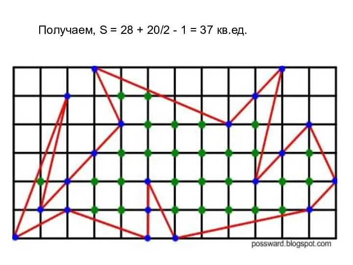 Получаем, S = 28 + 20/2 - 1 = 37 кв.ед.