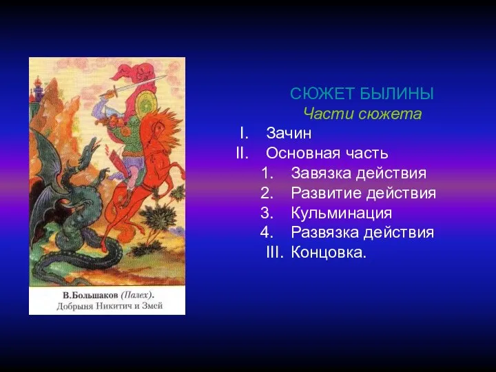 СЮЖЕТ БЫЛИНЫ Части сюжета Зачин Основная часть Завязка действия Развитие действия Кульминация Развязка действия III. Концовка.