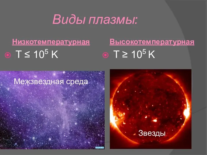 Виды плазмы: Низкотемпературная T ≤ 105 K Межзвездная среда Высокотемпературная T ≥ 105 K Звезды