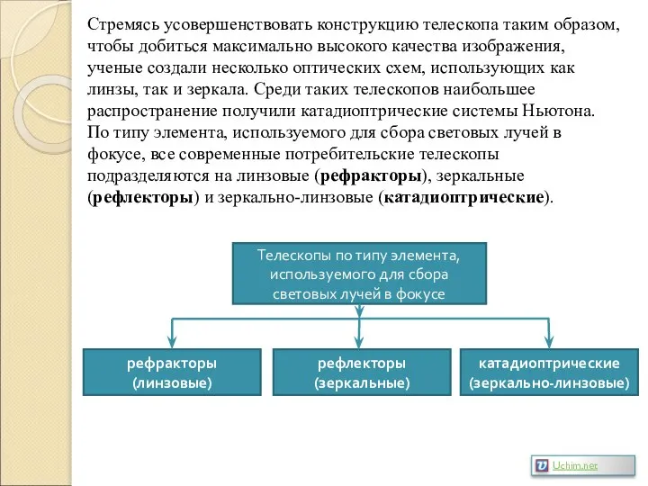 Стремясь усовершенствовать конструкцию телескопа таким образом, чтобы добиться максимально высокого качества