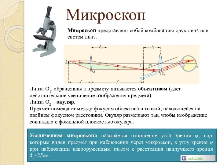 Микроскоп Микроскоп представляет собой комбинацию двух линз или систем линз. Линза