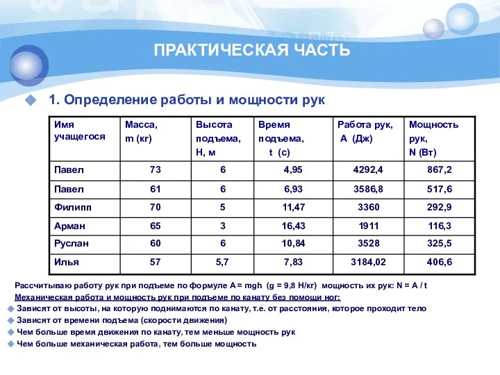 ПРАКТИЧЕСКАЯ ЧАСТЬ 1. Определение работы и мощности рук Рассчитываю работу рук