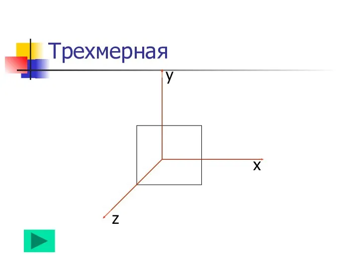 Трехмерная x y z