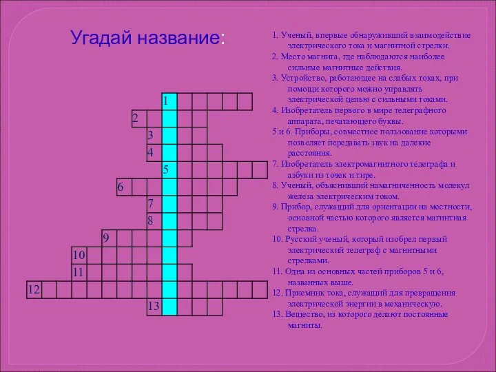 1. Ученый, впервые обнаруживший взаимодействие электрического тока и магнитной стрелки. 2.