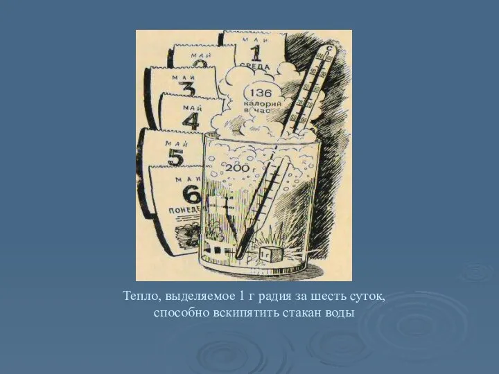 Тепло, выделяемое 1 г радия за шесть суток, способно вскипятить стакан воды