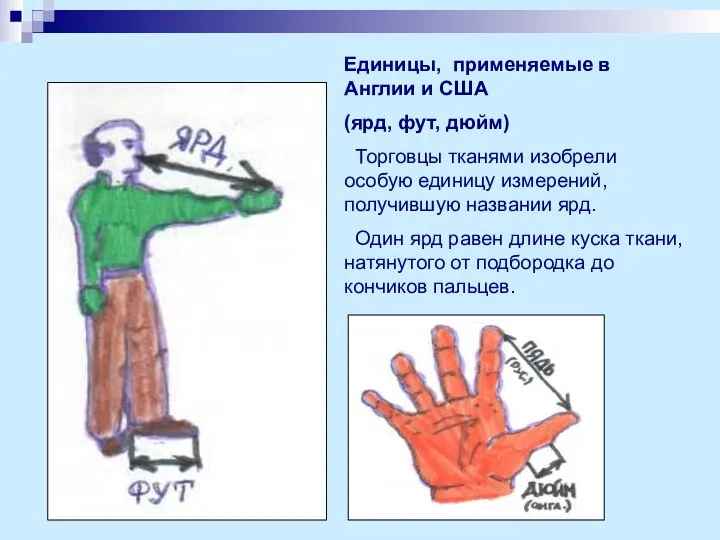 Единицы, применяемые в Англии и США (ярд, фут, дюйм) Торговцы тканями