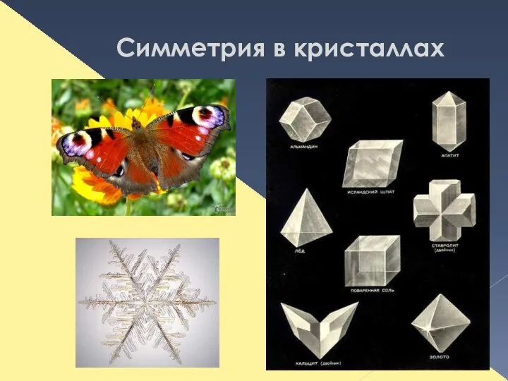 Симметрия в кристаллах