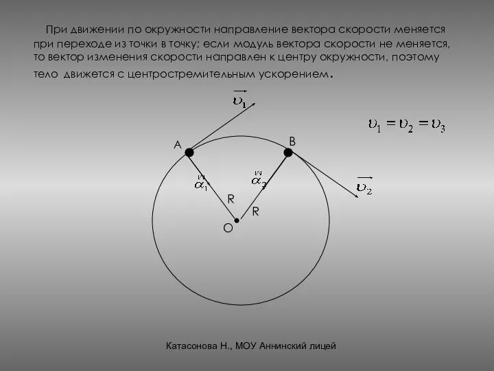 При движении по окружности направление вектора скорости меняется при переходе из