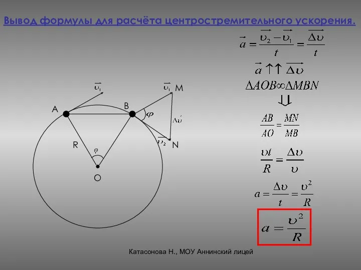 О А В М N R Вывод формулы для расчёта центростремительного