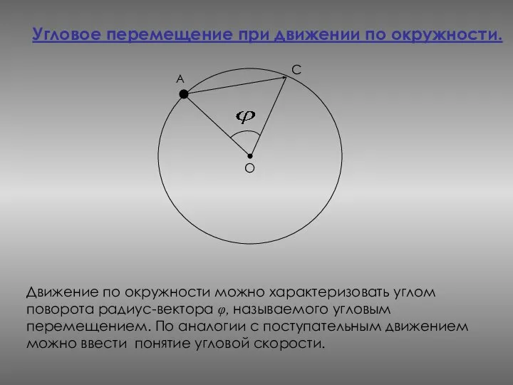 Угловое перемещение при движении по окружности. А Движение по окружности можно