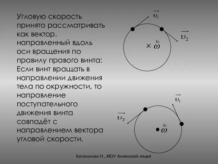 Катасонова Н., МОУ Аннинский лицей Угловую скорость принято рассматривать как вектор,