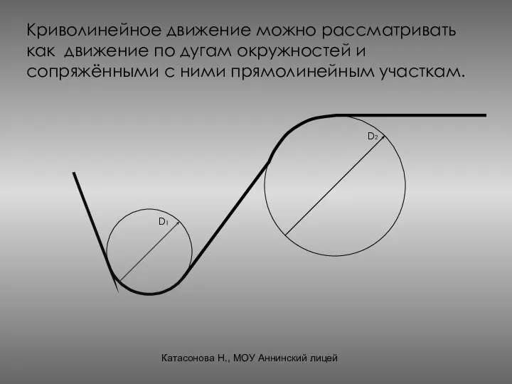 Криволинейное движение можно рассматривать как движение по дугам окружностей и сопряжёнными