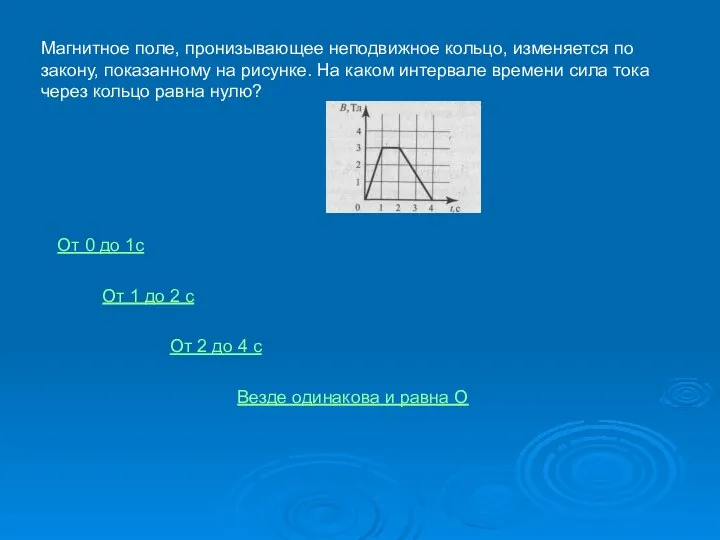 Магнитное поле, пронизывающее неподвижное кольцо, изменяется по закону, показанному на рисунке.