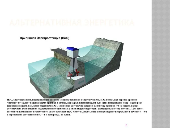 АЛЬТЕРНАТИВНАЯ ЭНЕРГЕТИКА