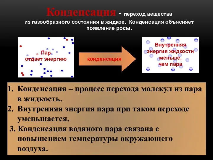 Конденсация - переход вещества из газообразного состояния в жидкое. Конденсация объясняет