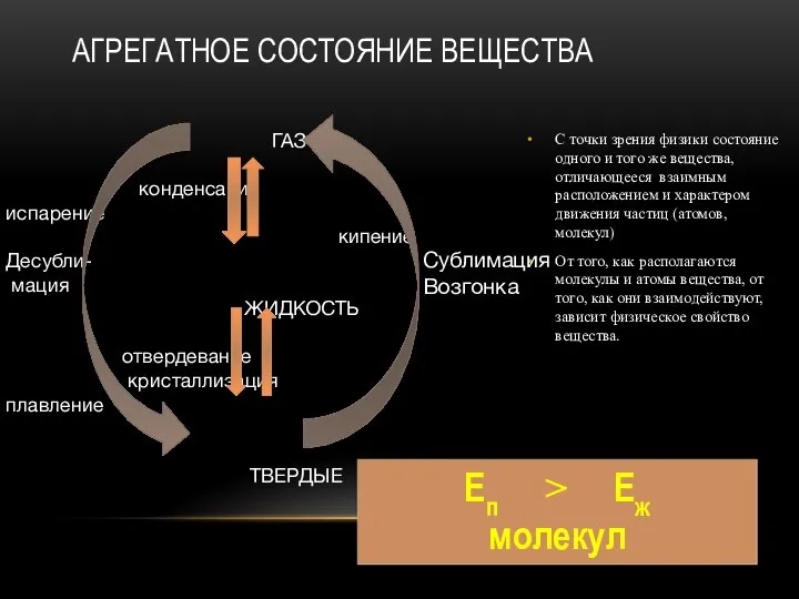 Агрегатное состояние вещества С точки зрения физики состояние одного и того