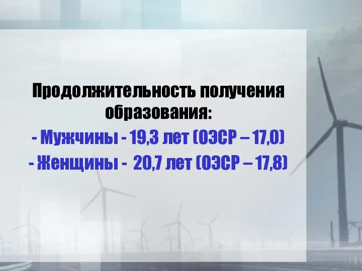 Продолжительность получения образования: - Мужчины - 19,3 лет (ОЭСР – 17,0)