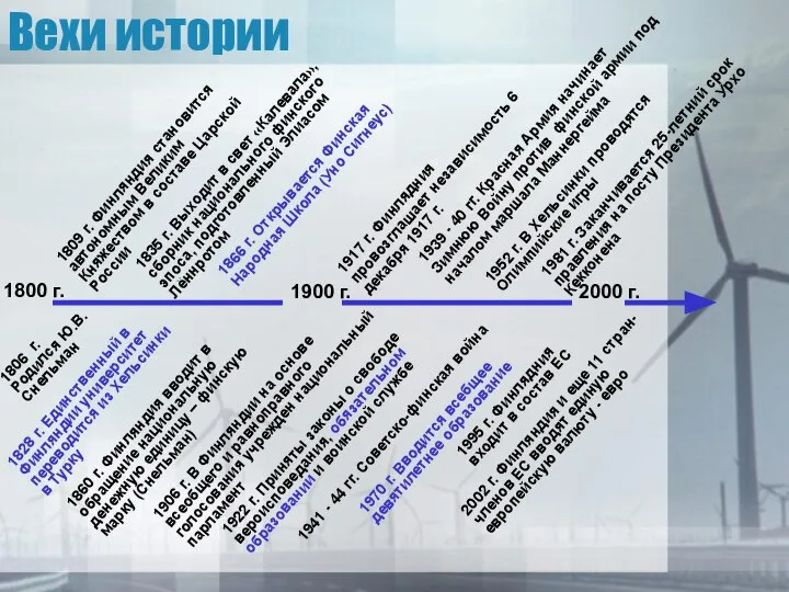 Вехи истории 1806 г. Родился Ю.В. Снельман 1809 г. Финляндия становится