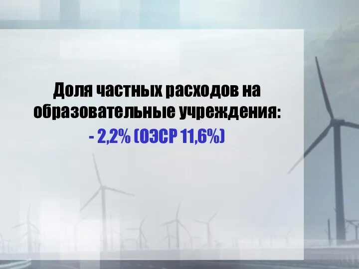 Доля частных расходов на образовательные учреждения: - 2,2% (ОЭСР 11,6%)