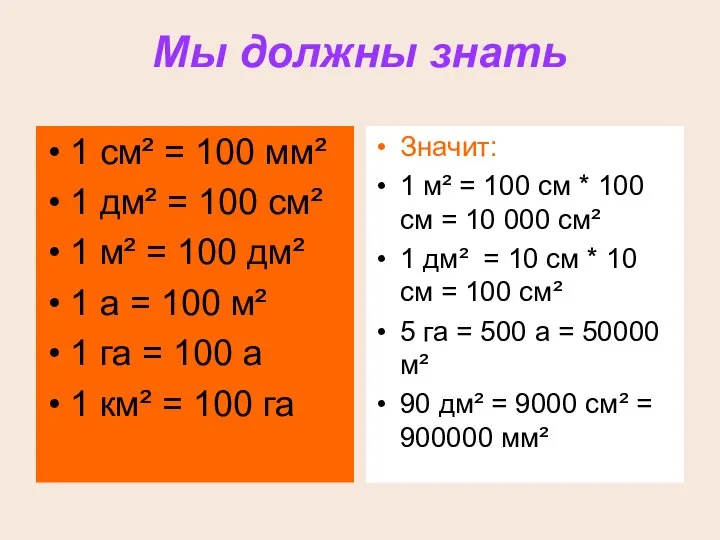Мы должны знать 1 см² = 100 мм² 1 дм² =