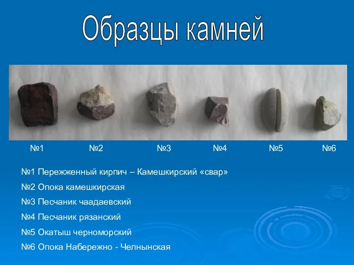 Образцы камней №1 №2 №3 №4 №5 №6 №1 Пережженный кирпич
