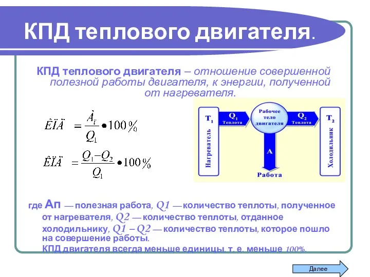 КПД теплового двигателя. КПД теплового двигателя – отношение совершенной полезной работы