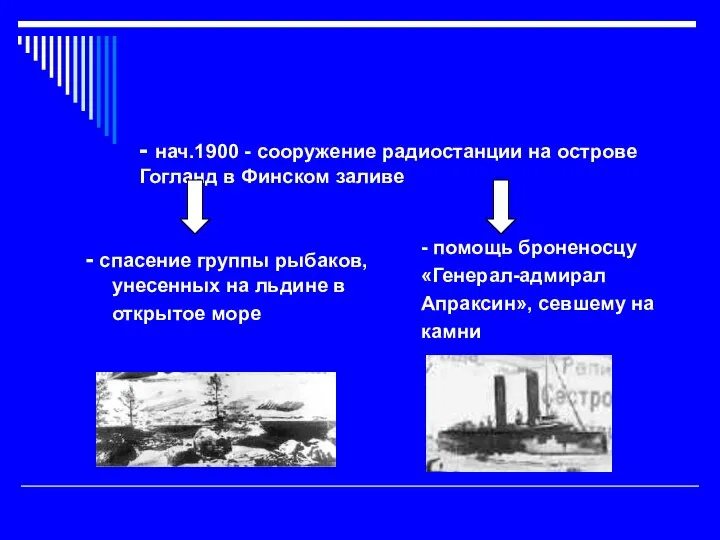 - нач.1900 - сооружение радиостанции на острове Гогланд в Финском заливе