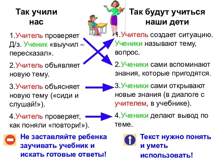 Так учили нас Так будут учиться наши дети Не заставляйте ребенка