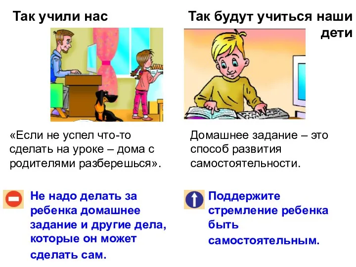 Так учили нас Так будут учиться наши дети Не надо делать