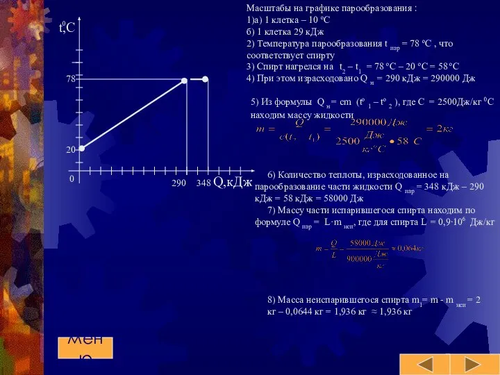 Масштабы на графике парообразования : 1)а) 1 клетка – 10 оС