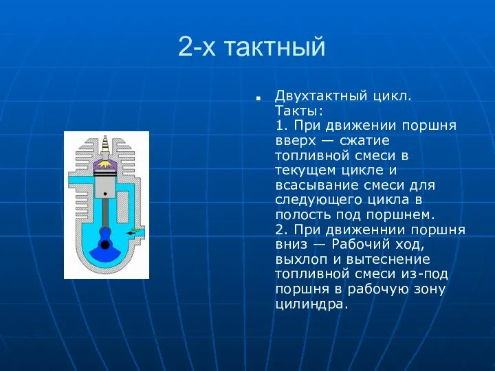 2-х тактный Двухтактный цикл. Такты: 1. При движении поршня вверх —