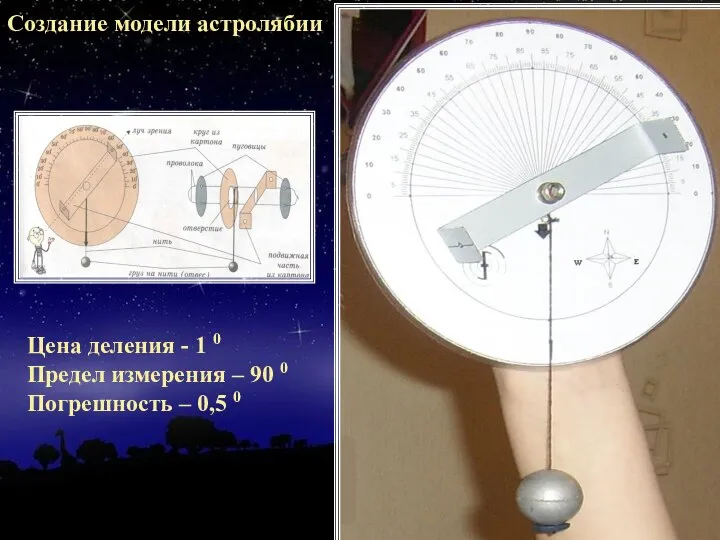 Создание модели астролябии Цена деления - 1 0 Предел измерения –