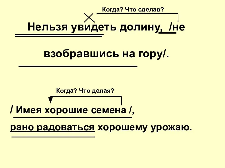 Нельзя увидеть долину, /не взобравшись на гору/. Когда? Что сделав? /