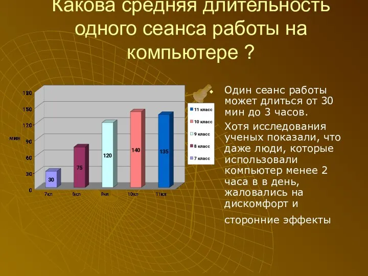 Какова средняя длительность одного сеанса работы на компьютере ? Один сеанс