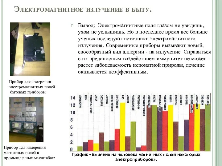 Электромагнитное излучение в быту. График «Влияние на человека магнитных полей некоторых