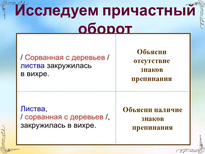 Исследуем причастный оборот Объясни отсутствие знаков препинания Объясни наличие знаков препинания